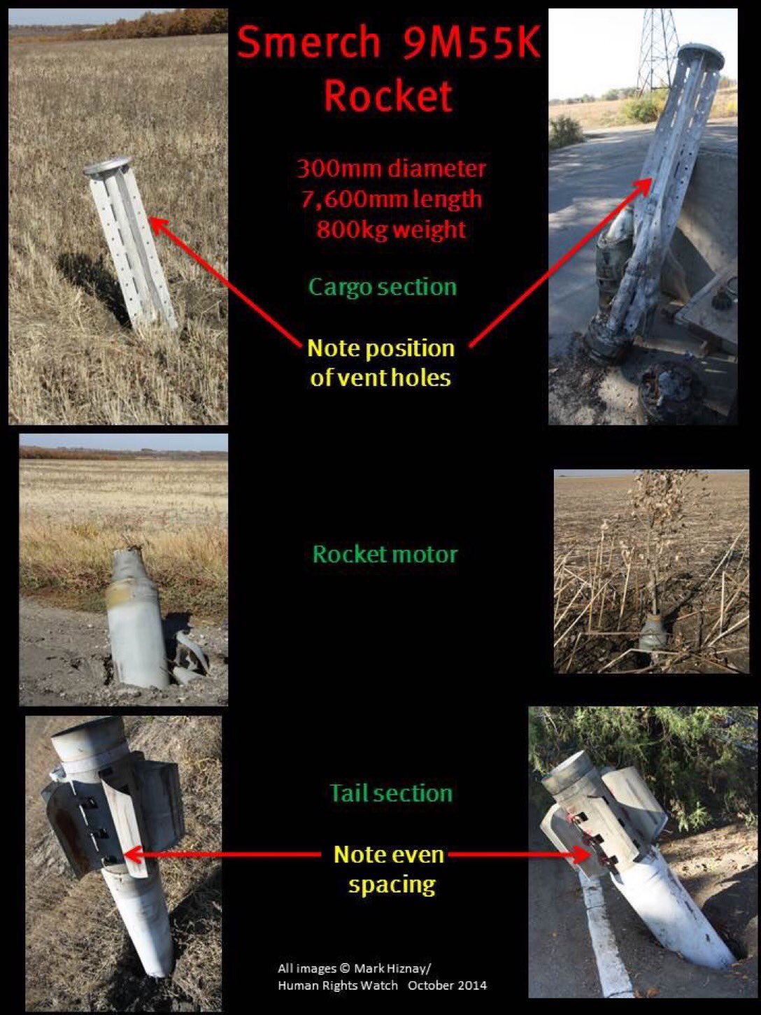 Smerch 9M55K Rocket 300mm diameter 7,600mm length 800kg weight Cargo section Note position of ventholes Rocket motor Tail section Note even spacing All images &copy; Mark Hiznay/ Human Rights Watch October 2014