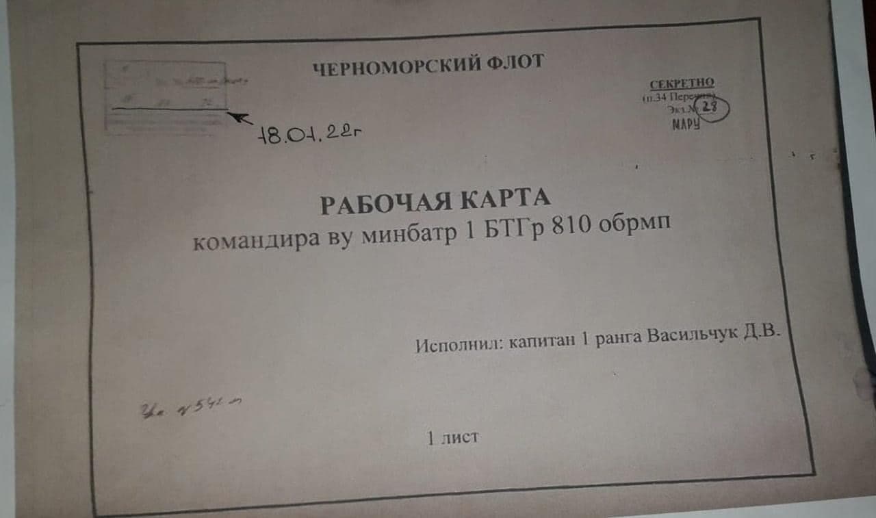 ЧЕРНОМОРСКИЙ ФЛОТ СЕКРЕТНО 4n.34 Перс 18.01.22г РАБОЧАЯ КАРТА командира ву минбатр 1 БТГр 810 обрмп Исполнил: капитан 1 ранга Васильчук Д.В. гра 1541 1 1 лист