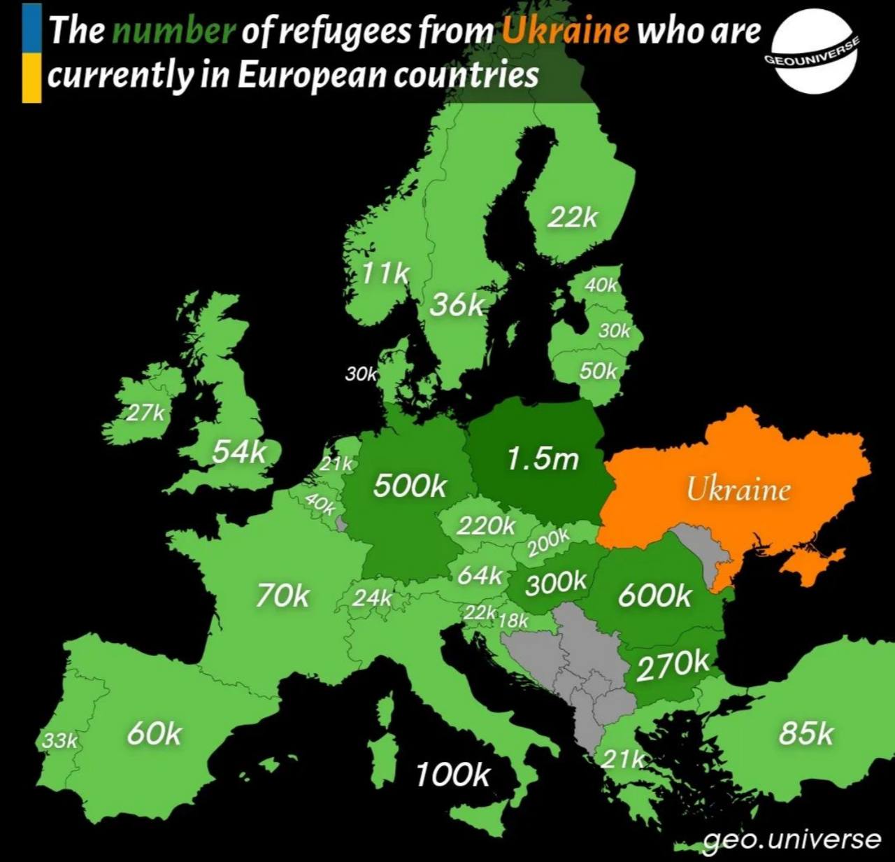 The number of refugees from Ukr&auml;ine who are GEOUNNERS currently in European countries 11k 36k 30k 22k 40k 30k* 50k 27k 54K. 21k 500k 70k 24k 1.5m 220k 200K 64k 300K 22k18k Ukraine 600k 270k 33k 60k 85k 21k 100k geo.universe